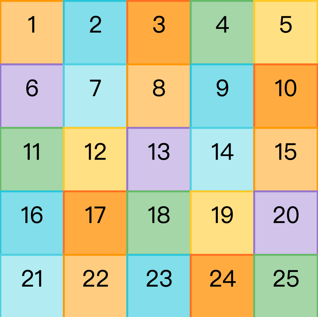 Number Order Challenge